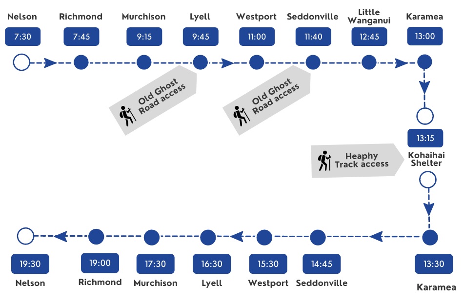 Bus Route Map